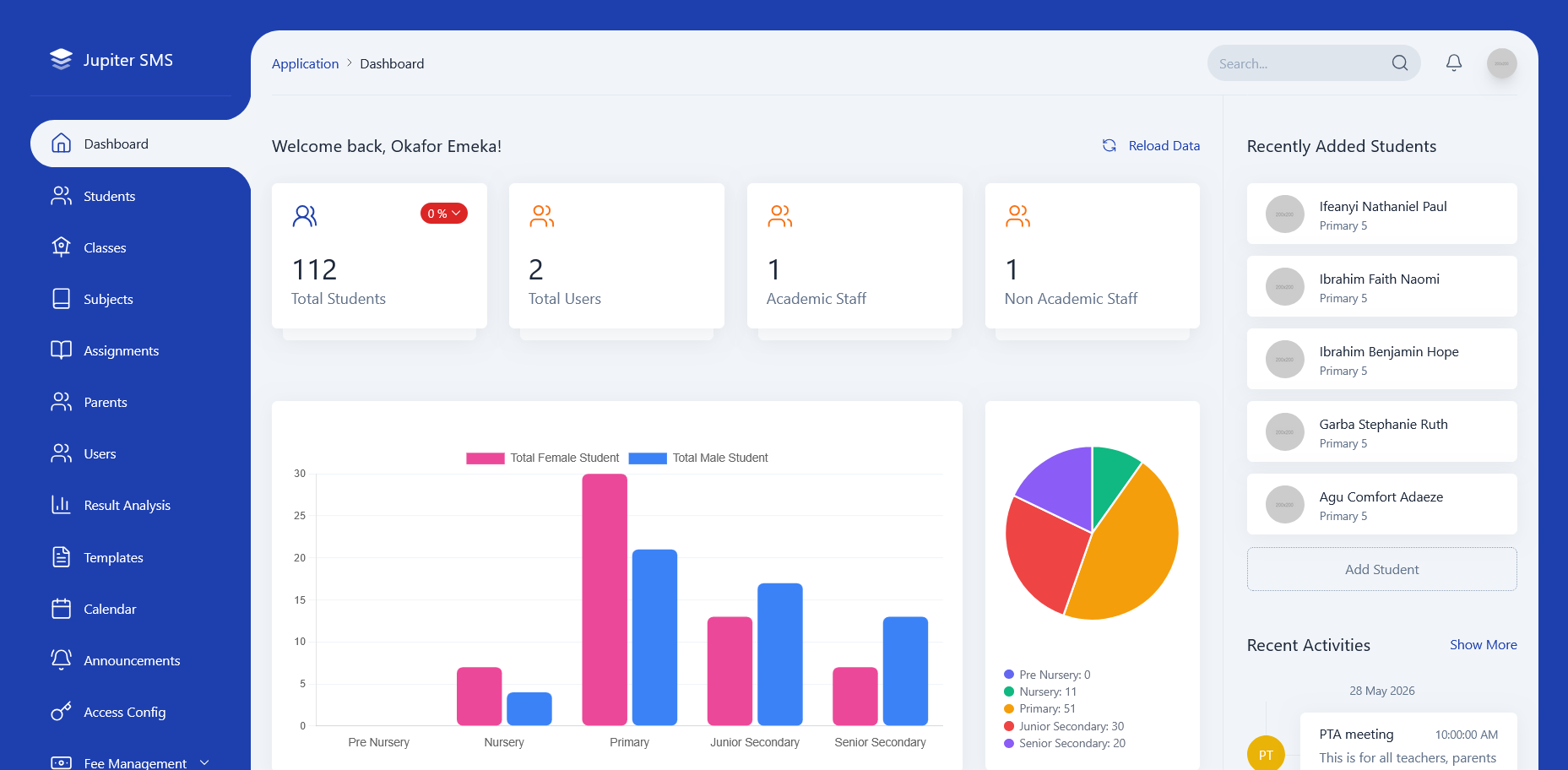 Jupiter SMS dashboard showing attendance, fees, and student analytics